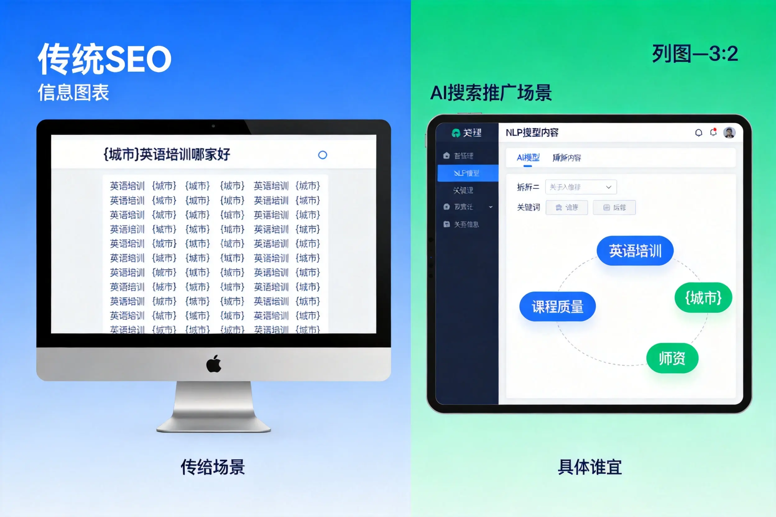 AI搜索推广和传统SEO有何区别？内江企业选型指南
