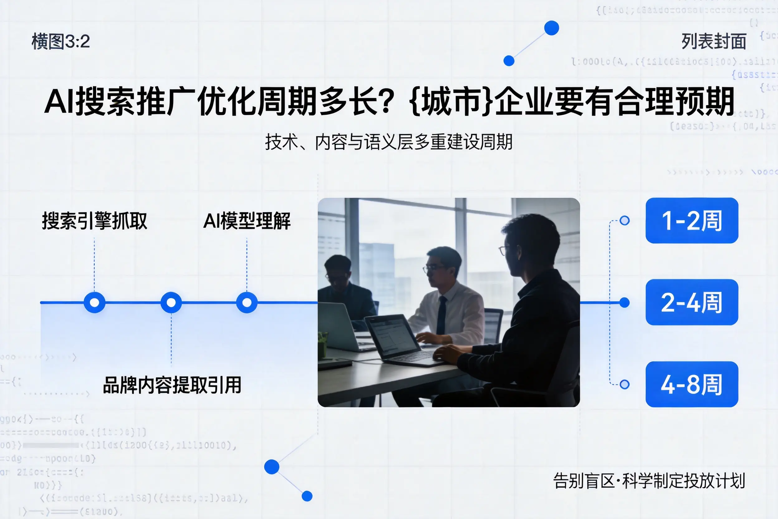 AI搜索推广优化周期多长？内江企业要有合理预期