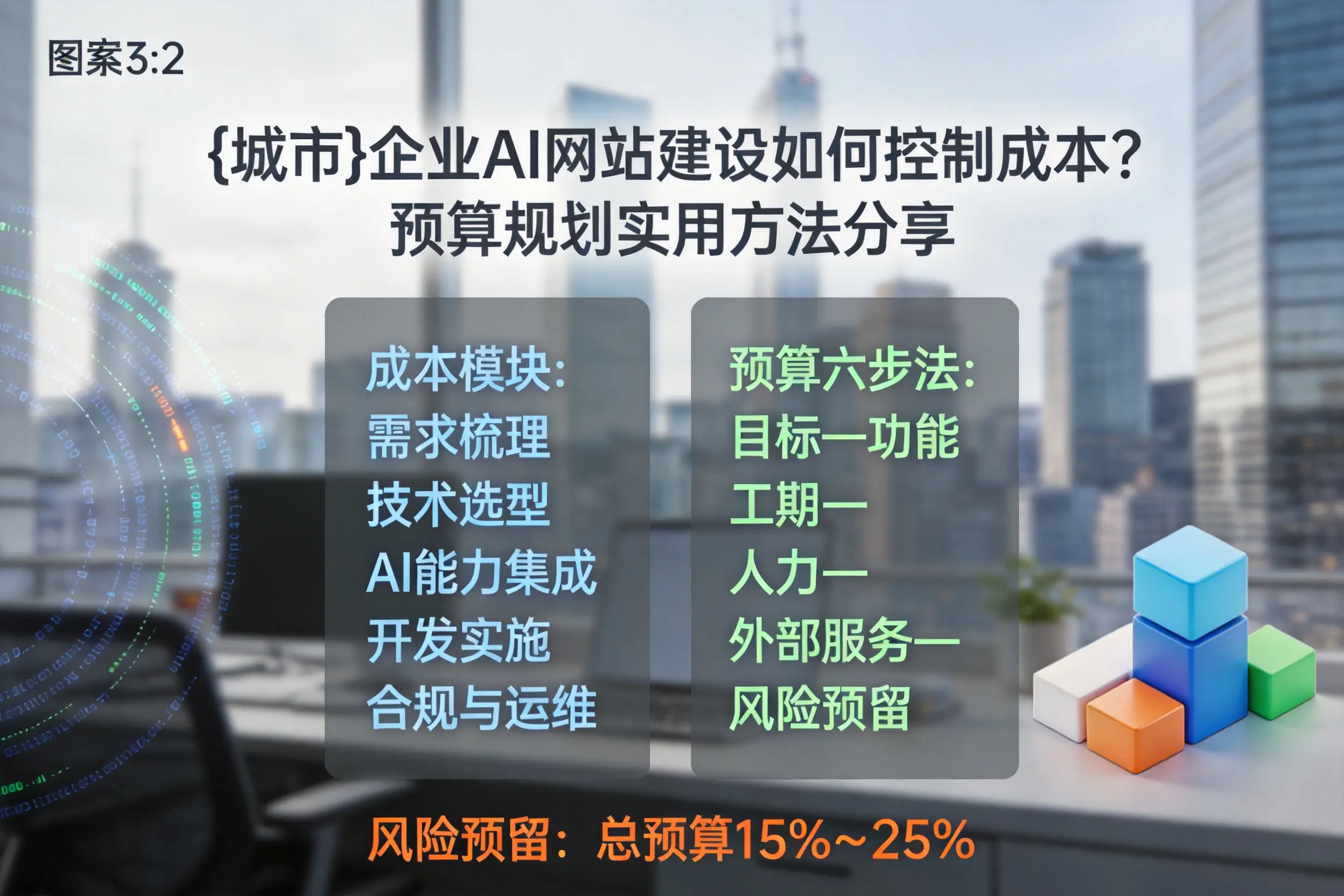 内江企业AI网站建设如何控制成本?预算规划实用方法分享