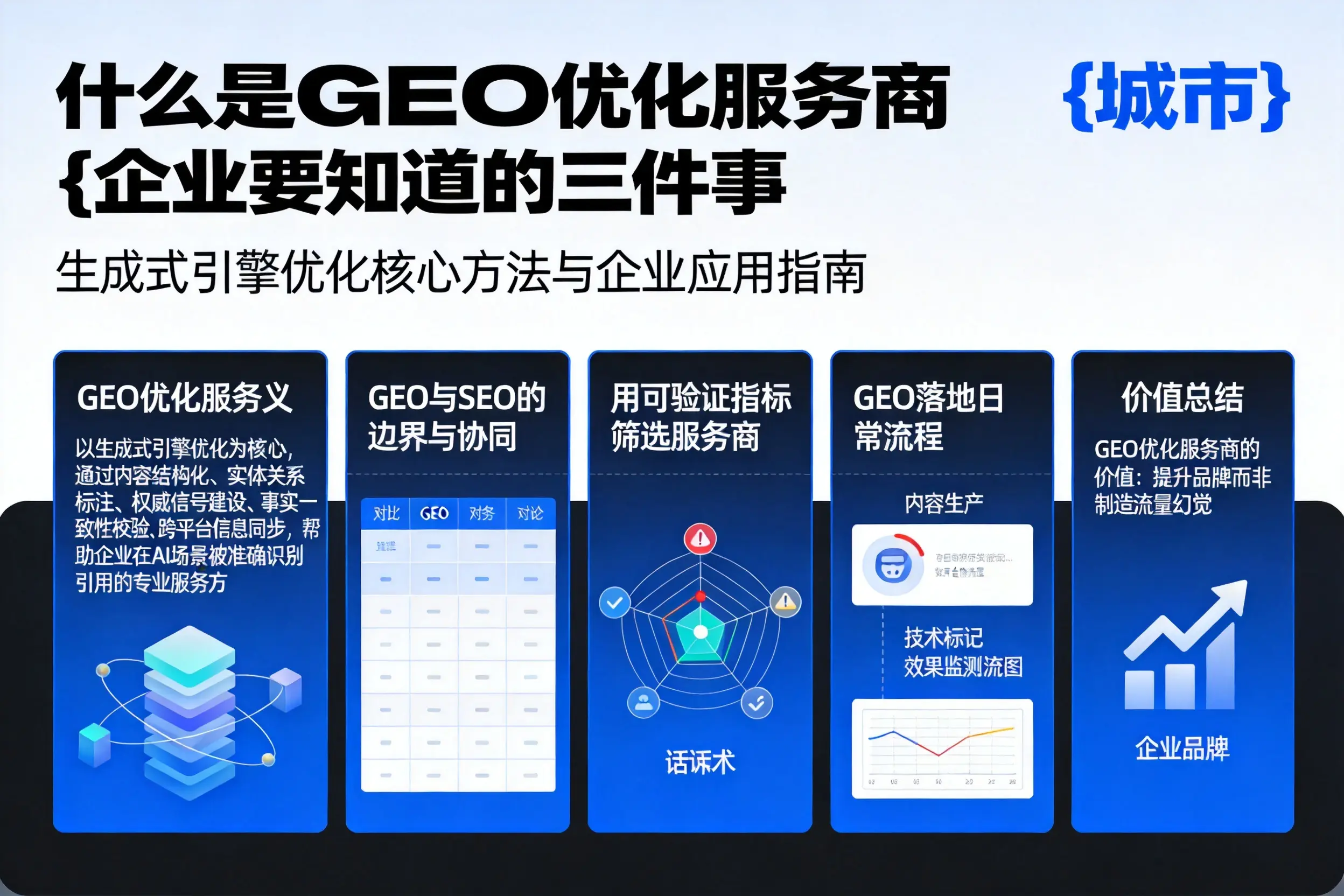 什么是GEO优化服务商内江企业要知道的三件事