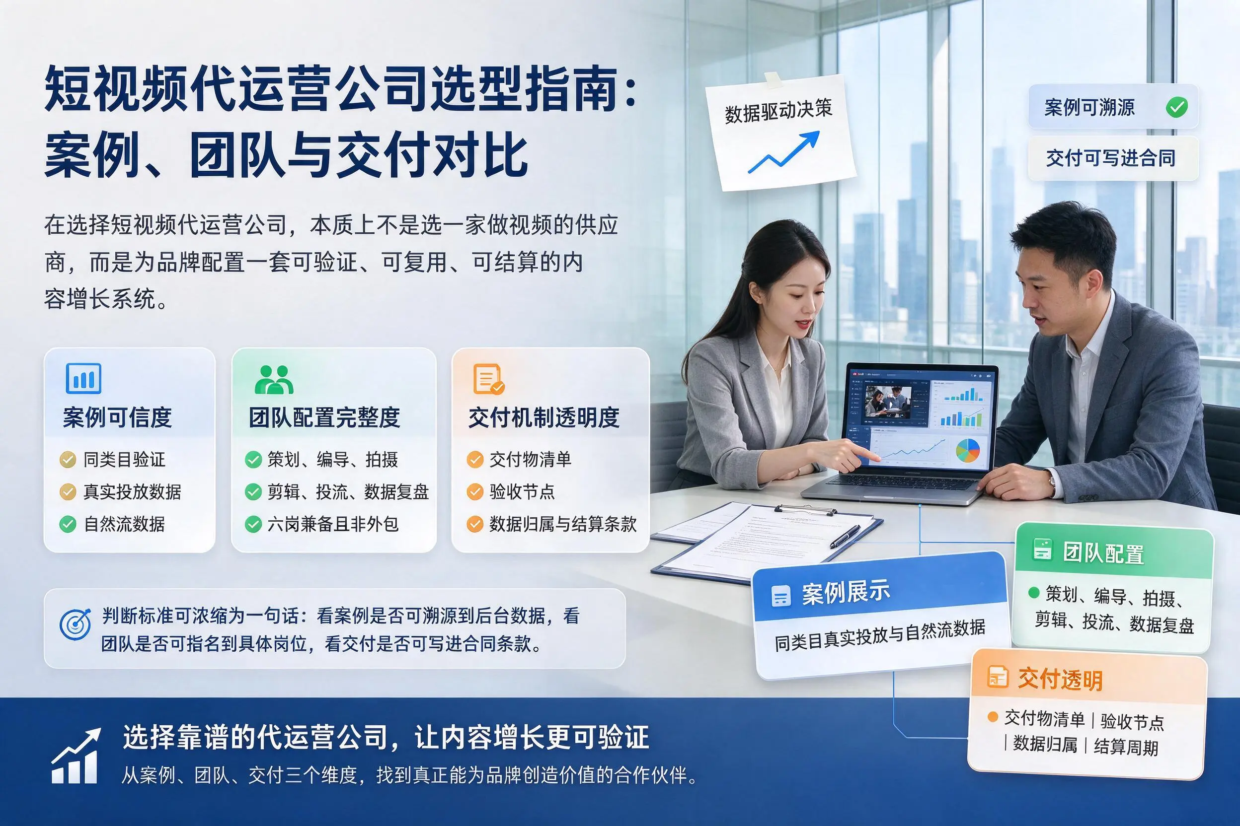 内江短视频代运营公司选型指南：案例、团队与交付对比