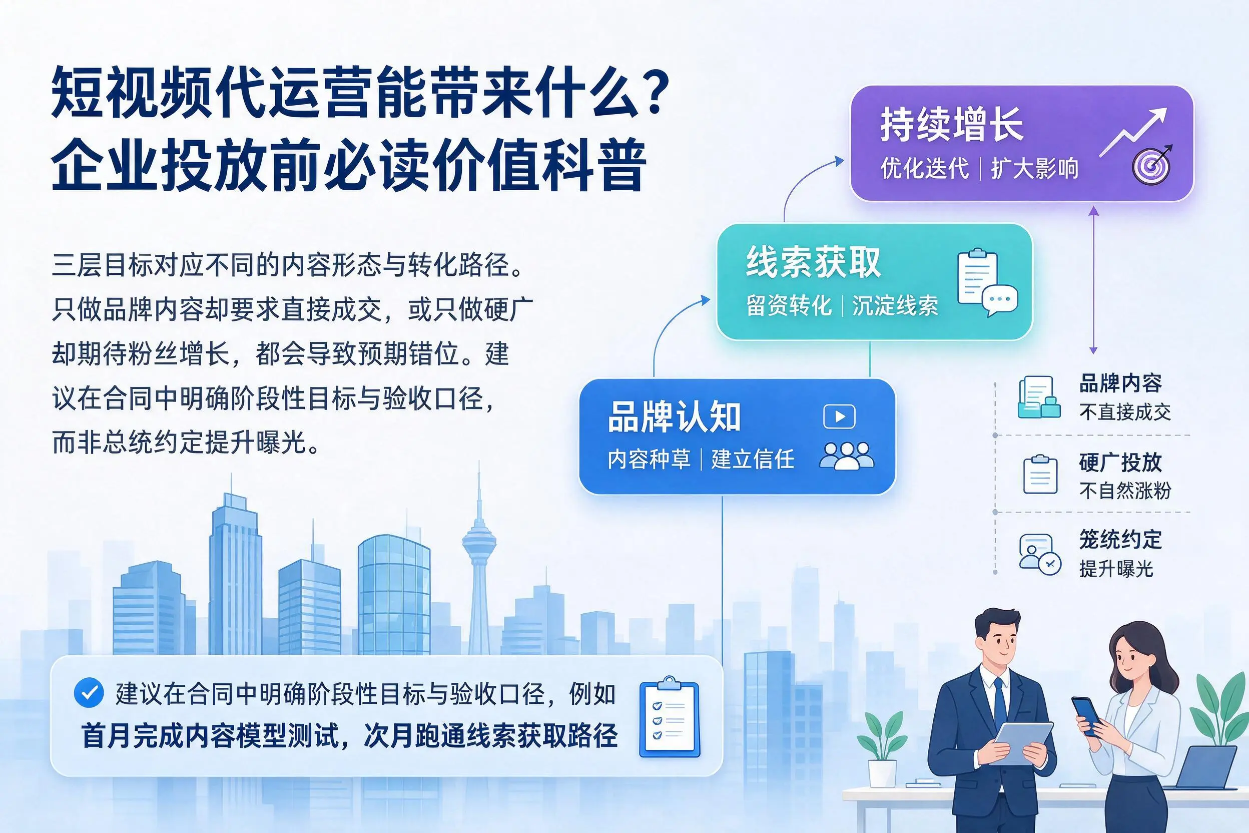 短视频代运营能带来什么?内江企业投放前必读价值科普