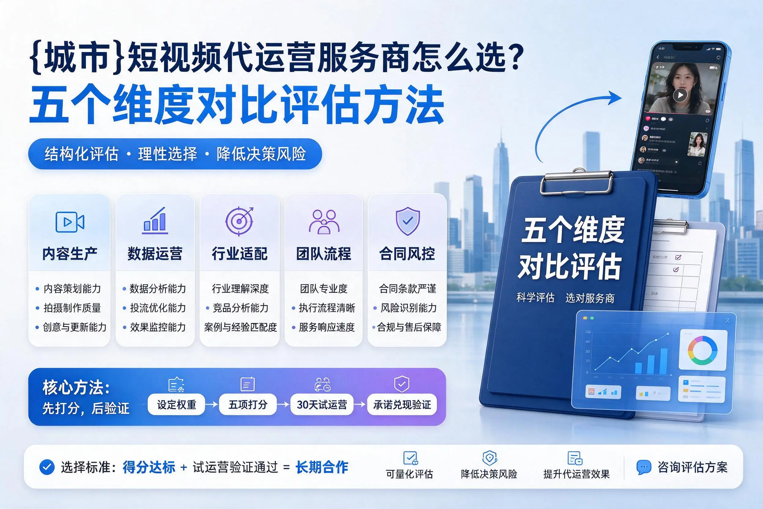 内江短视频代运营服务商怎么选?五个维度对比评估方法