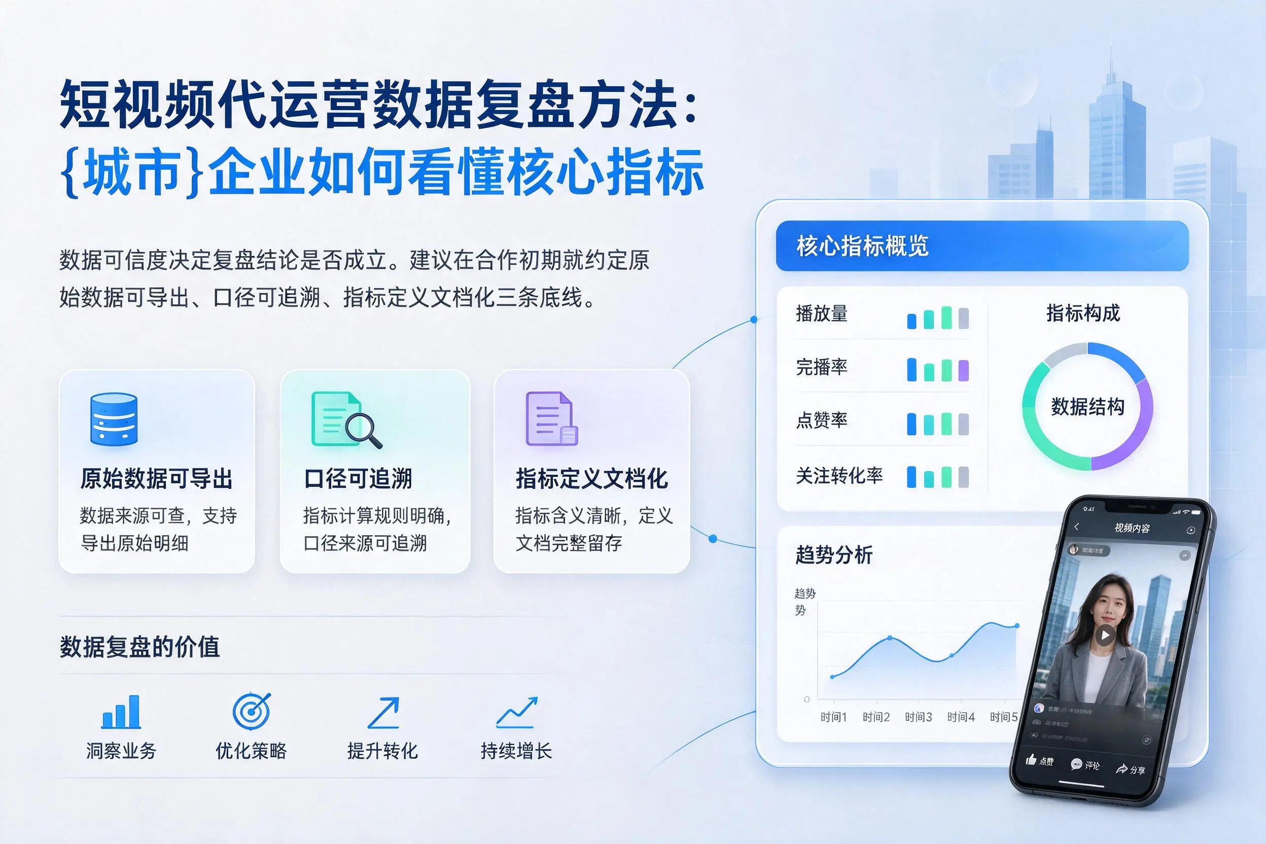 短视频代运营数据复盘方法:内江企业如何看懂核心指标