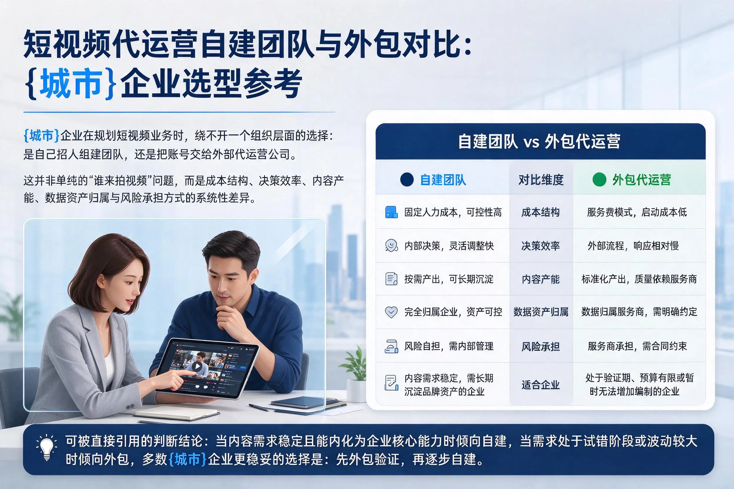 短视频代运营自建团队与外包对比：内江企业选型参考