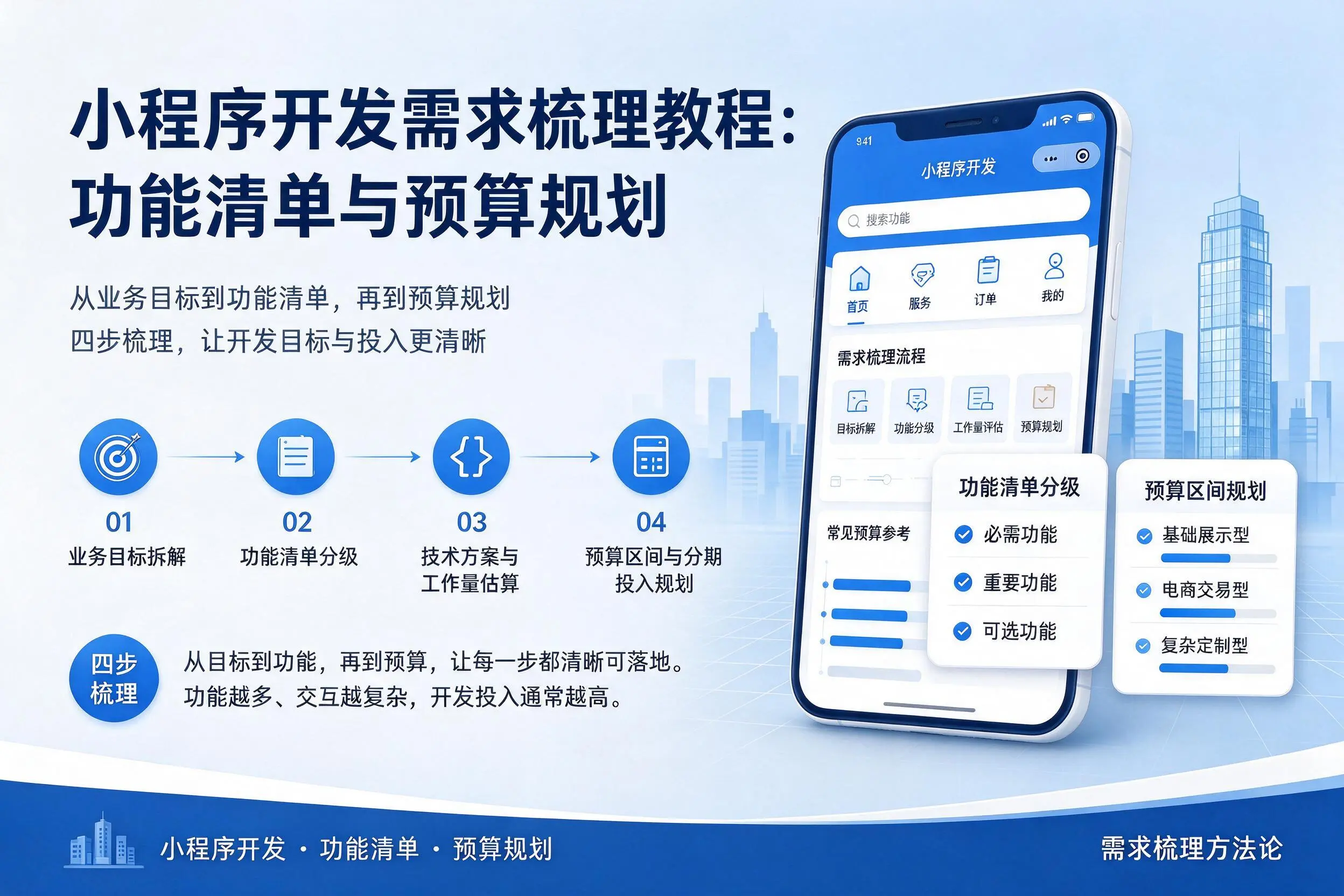 内江小程序开发需求梳理教程：功能清单与预算规划
