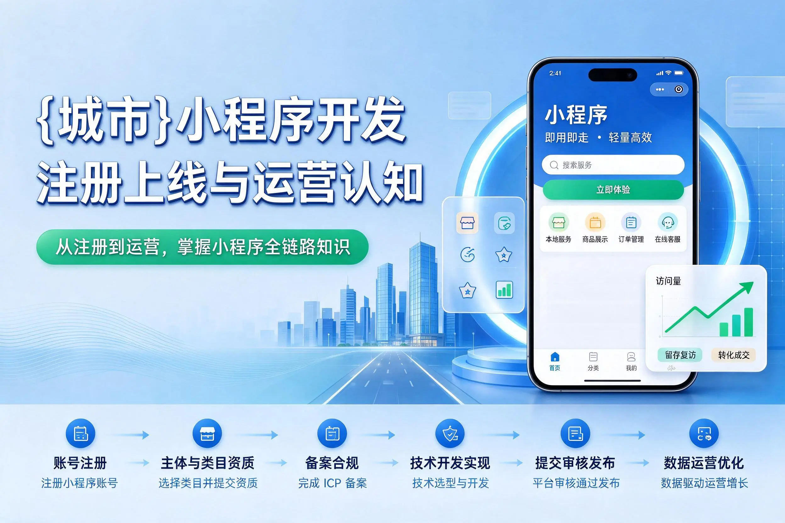 内江小程序开发基础知识科普:注册上线与运营认知