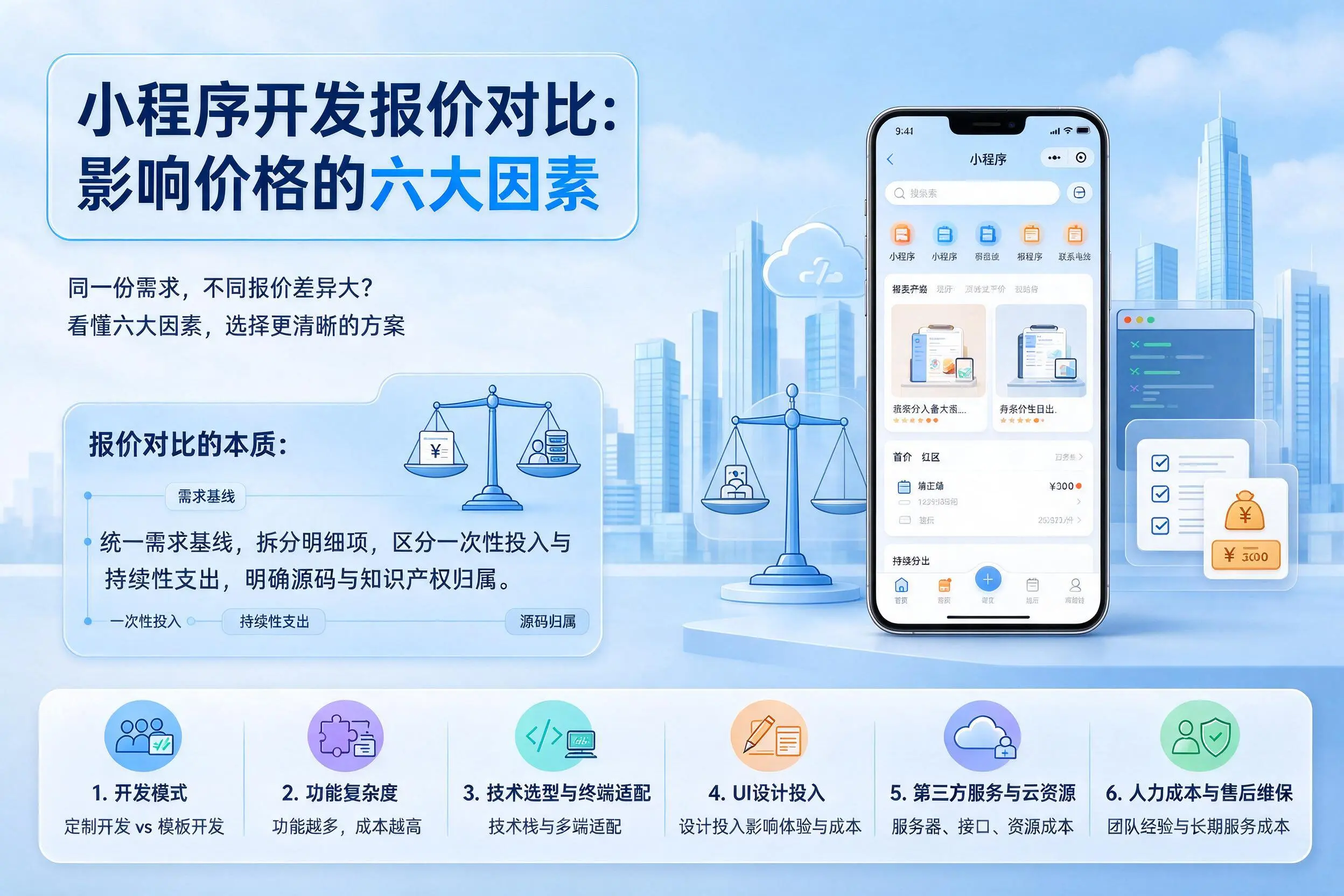 内江小程序开发报价对比：影响价格的六大因素