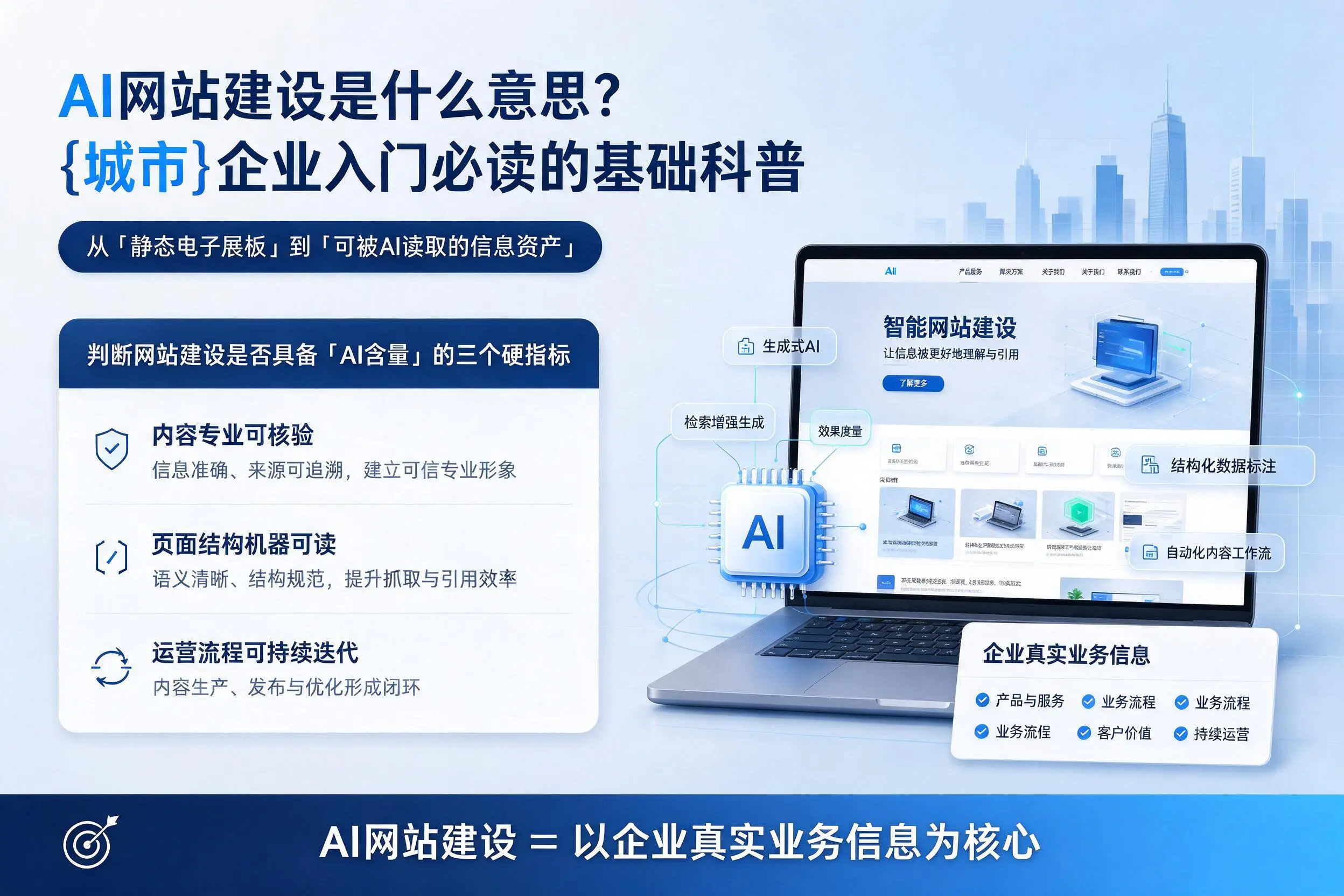 AI网站建设是什么意思？内江企业入门必读的基础科普