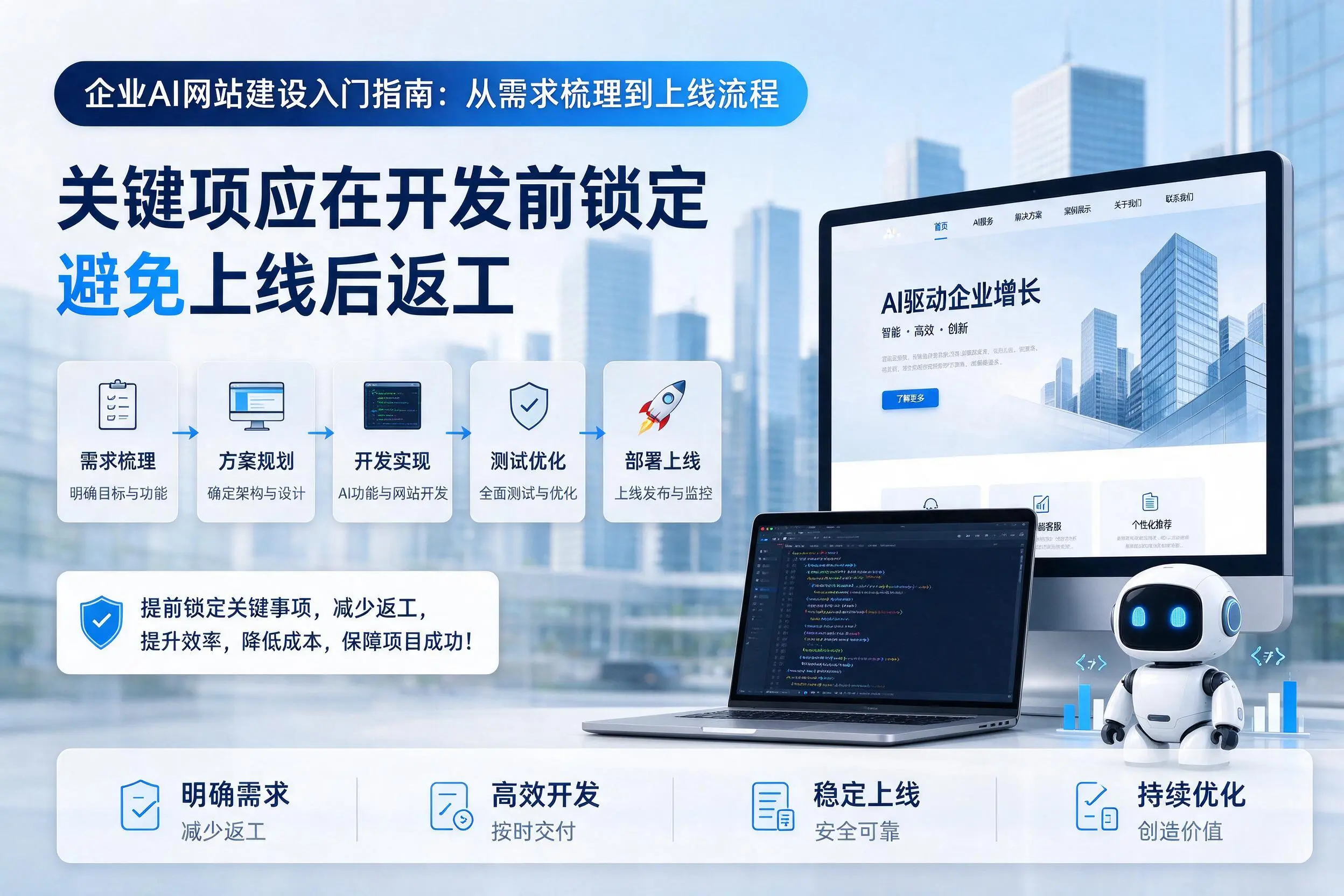 内江企业AI网站建设入门指南:从需求梳理到上线流程