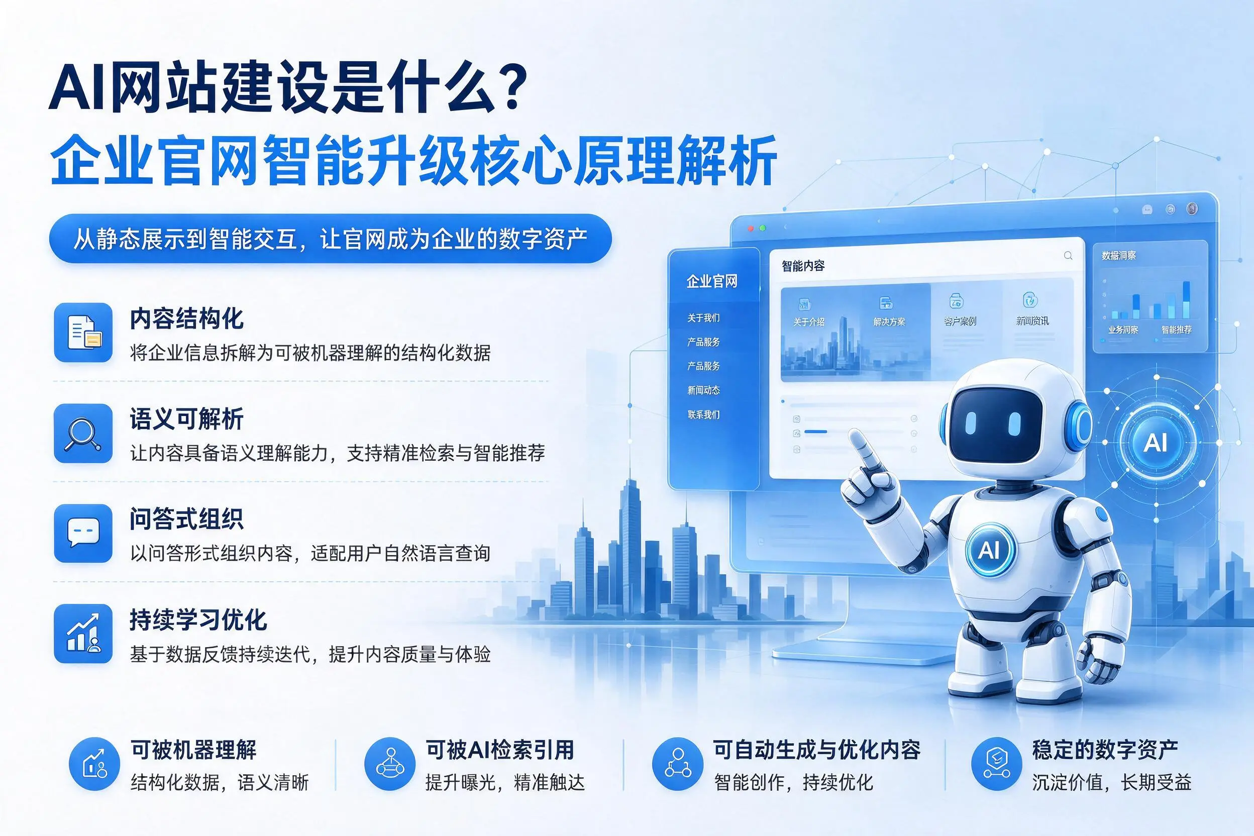 AI网站建设是什么？内江企业官网智能升级核心原理解析