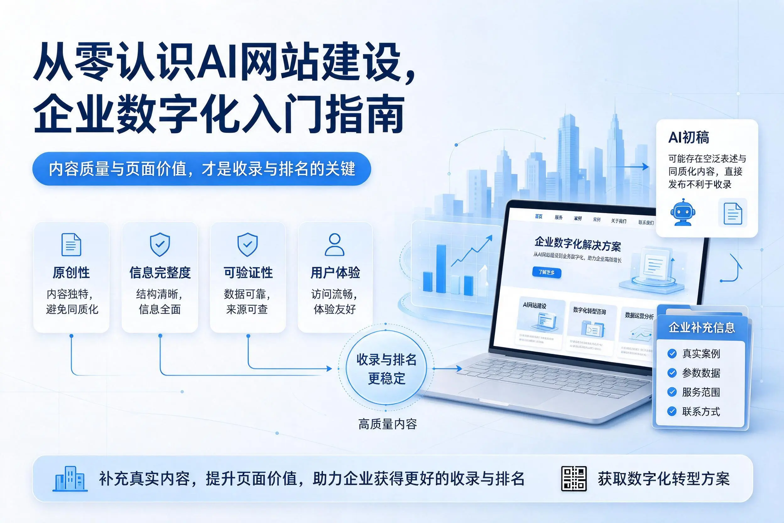 从零认识AI网站建设,内江企业数字化入门指南