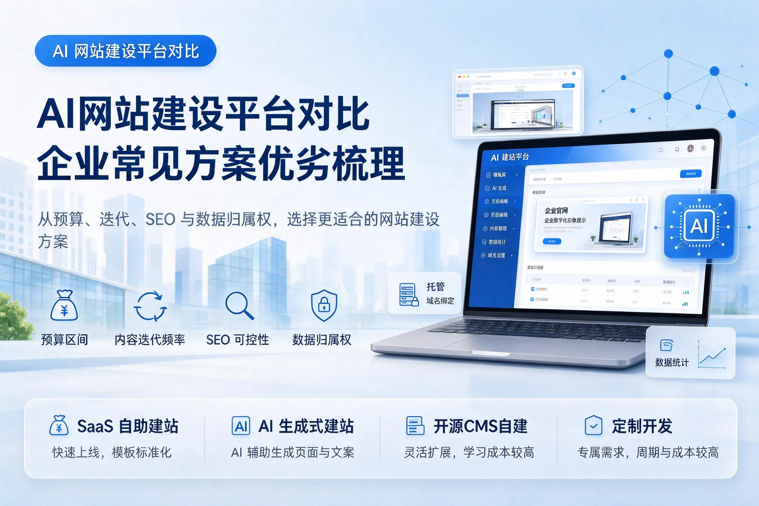 AI网站建设平台对比，内江企业常见方案优劣梳理