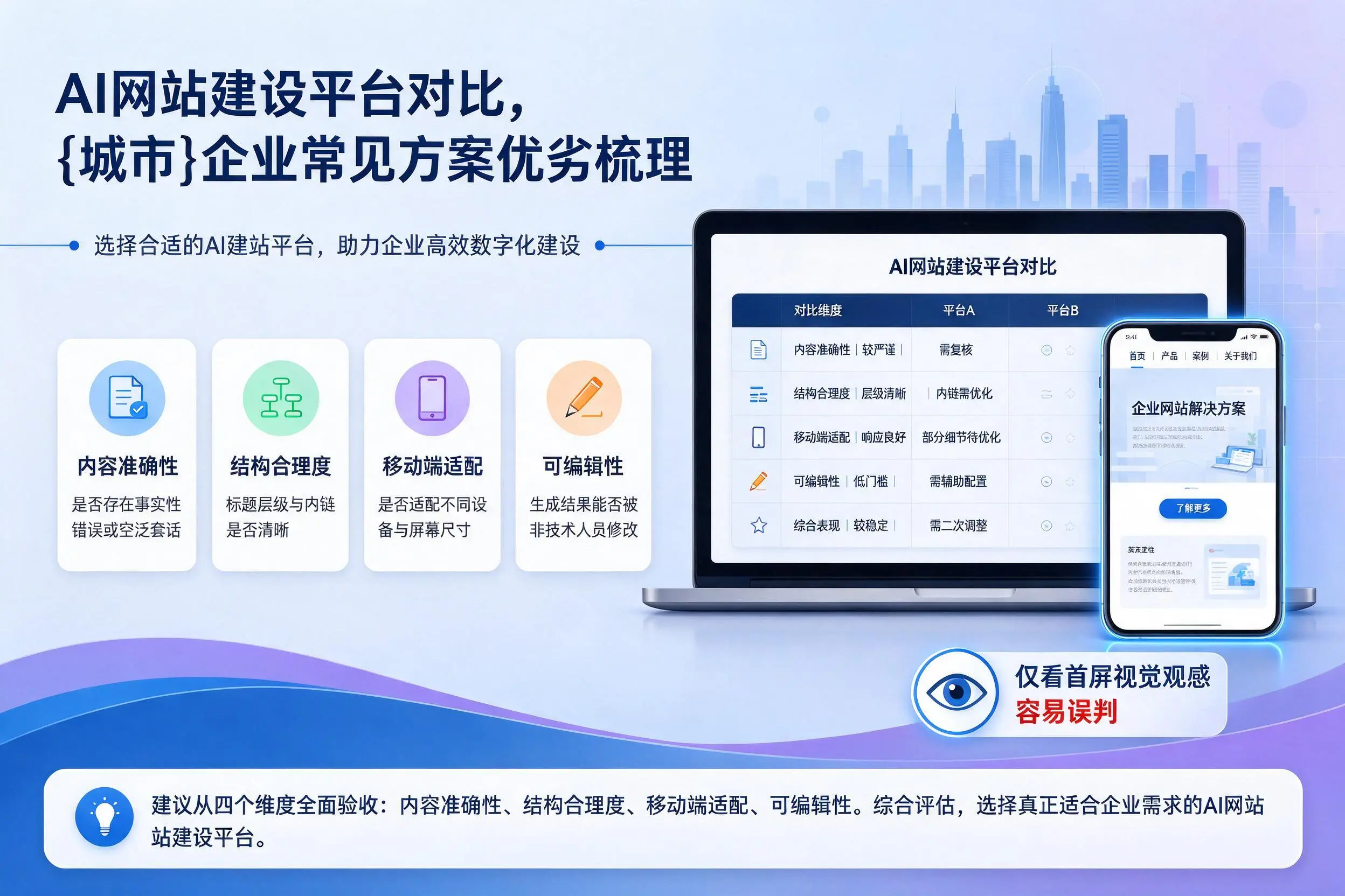 AI网站建设平台对比，内江企业常见方案优劣梳理