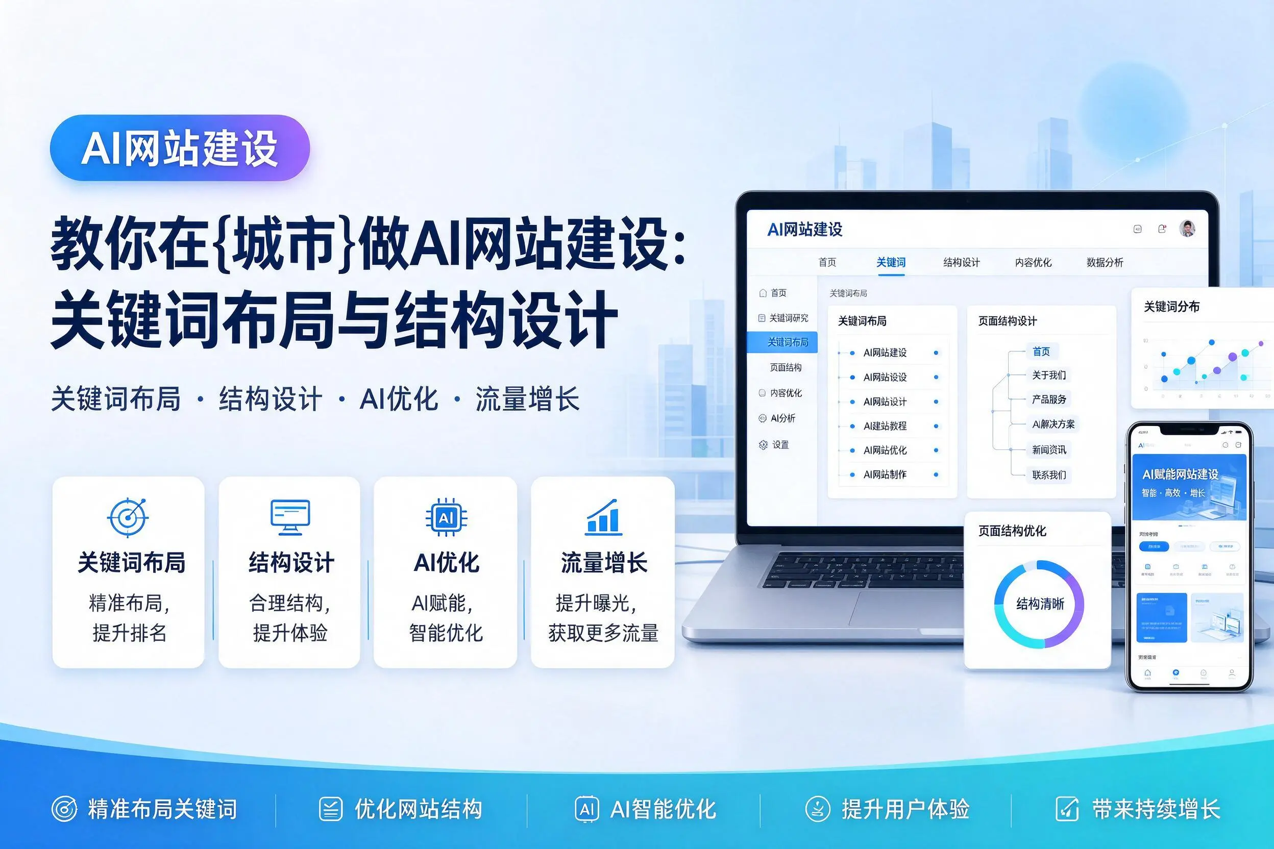 教你在内江做AI网站建设：关键词布局与结构设计