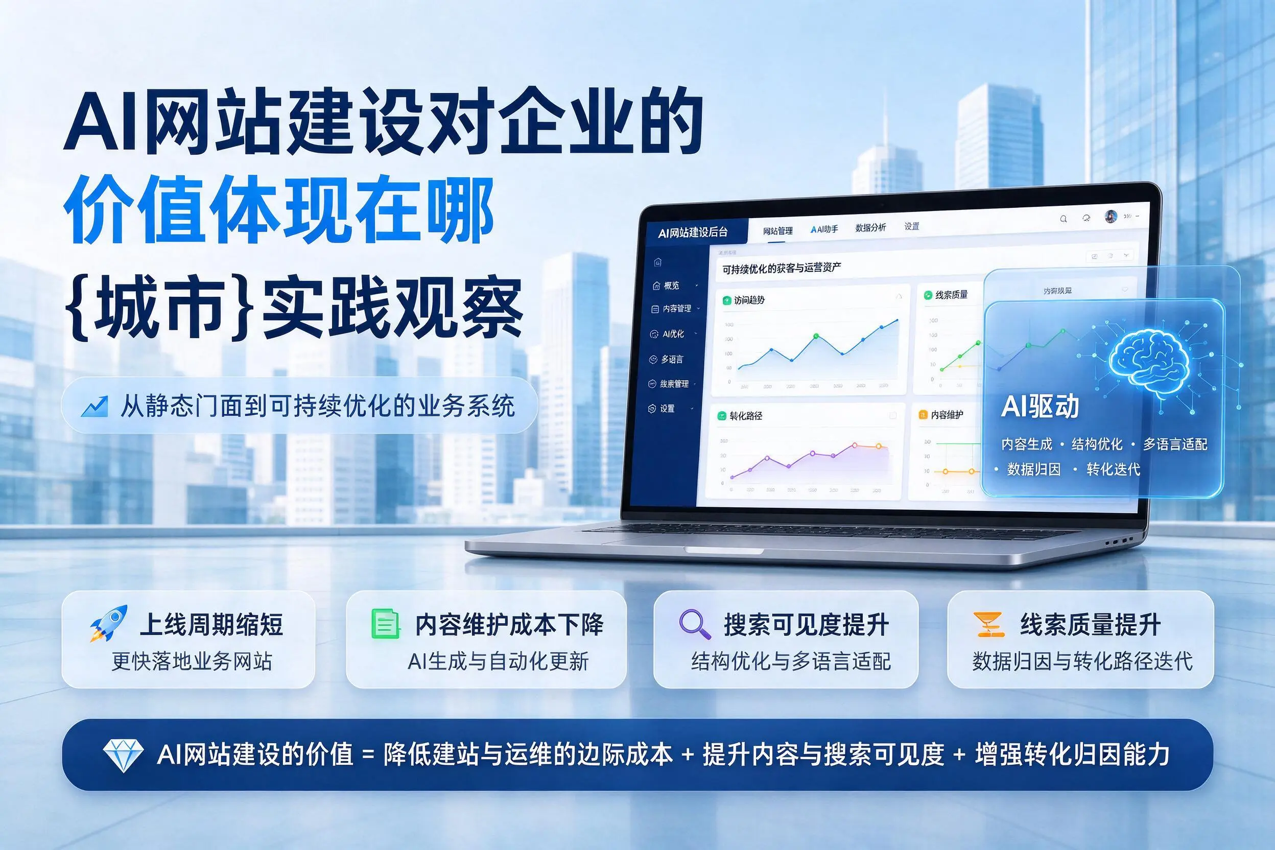 AI网站建设对企业的价值体现在哪，内江实践观察