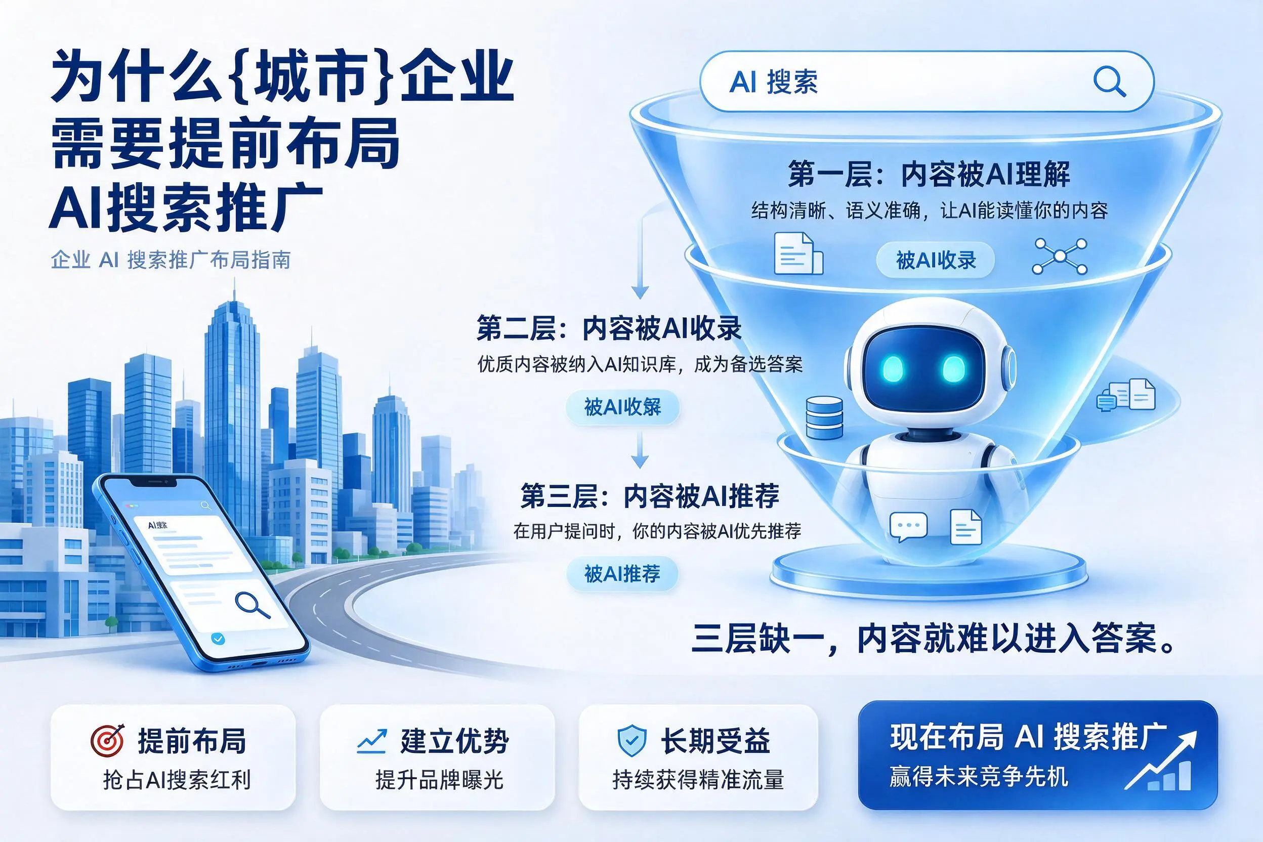为什么内江企业需要提前布局AI搜索推广