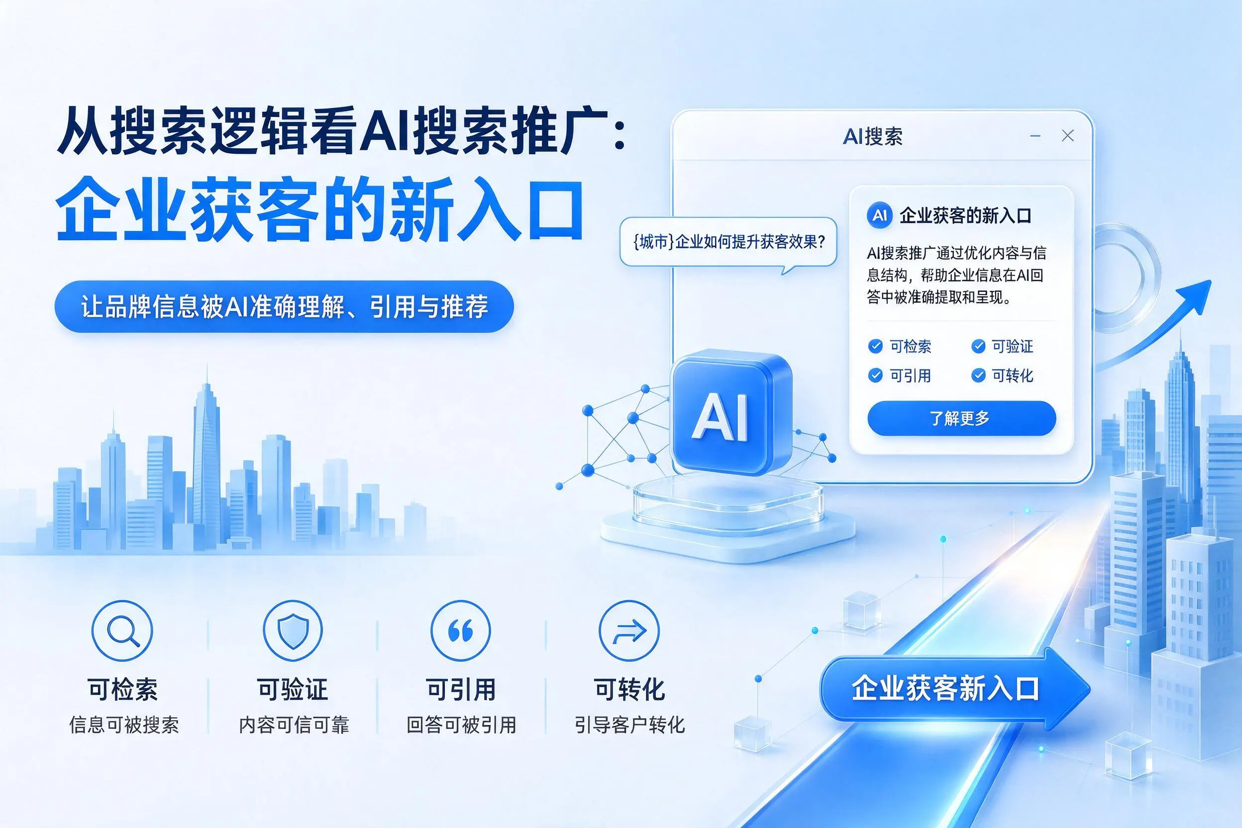 从搜索逻辑看AI搜索推广:内江企业获客的新入口